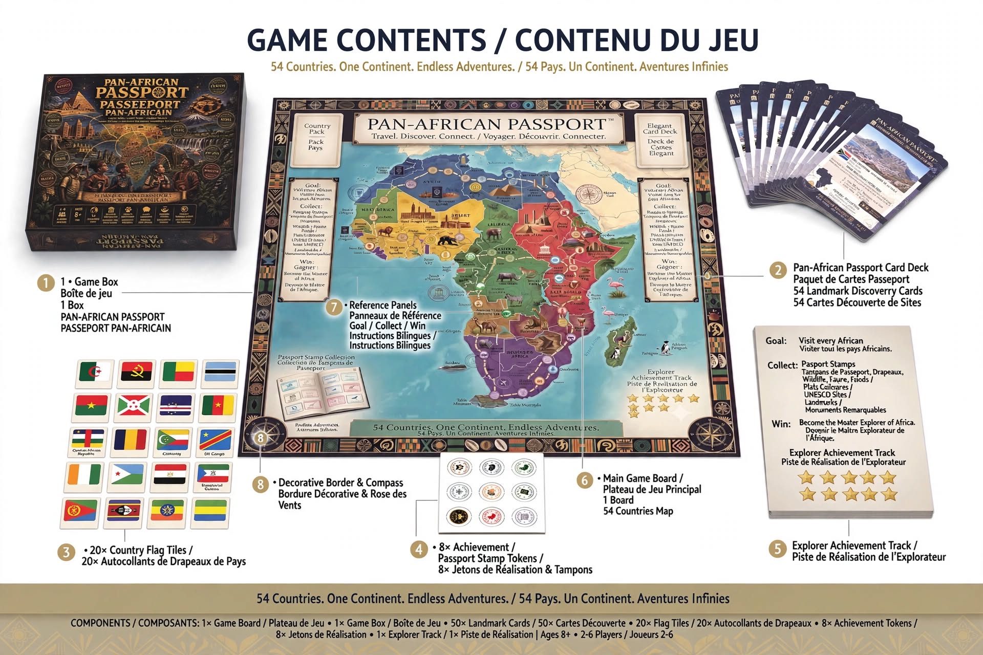 Pan-African Passport labeled contents: game board, passport stamp cards, flag tiles, and explorer track