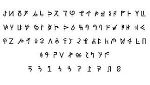 Characters of the Bamum script invented by King Njoya